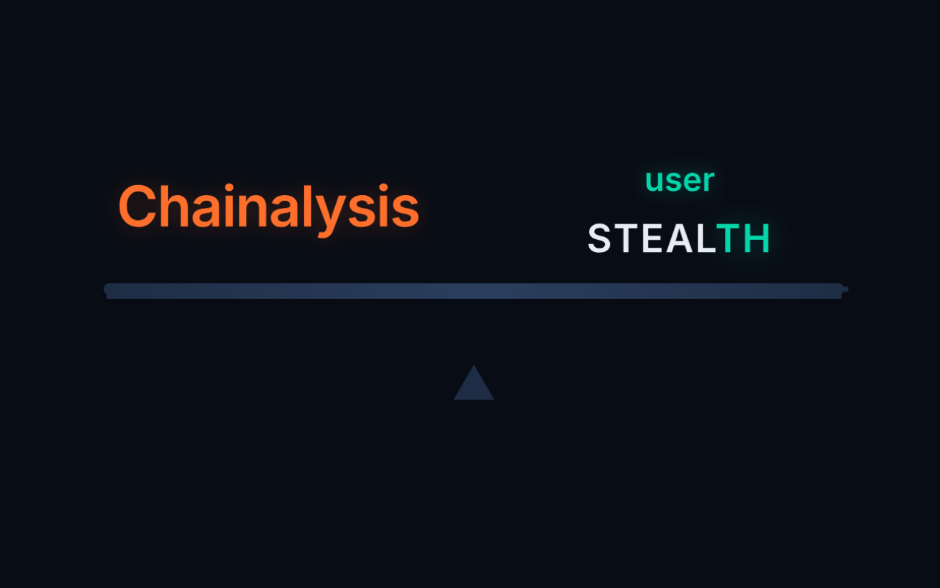 Stealth: Il "check-up" della privacy per il tuo wallet Bitcoin